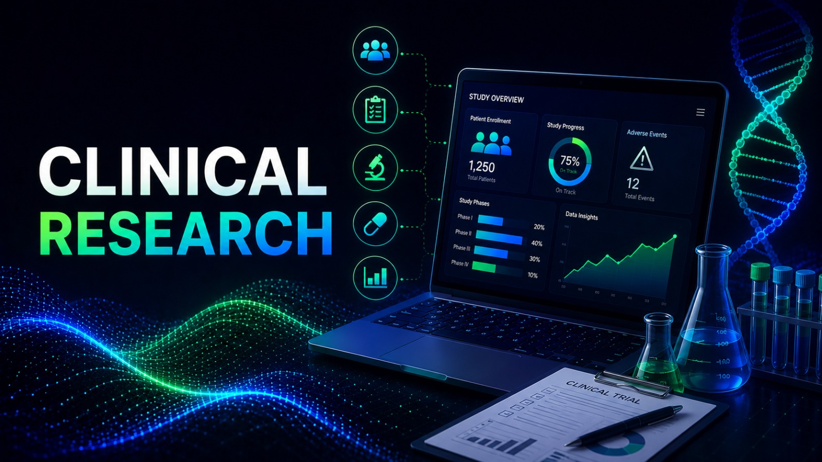 Clinical Research