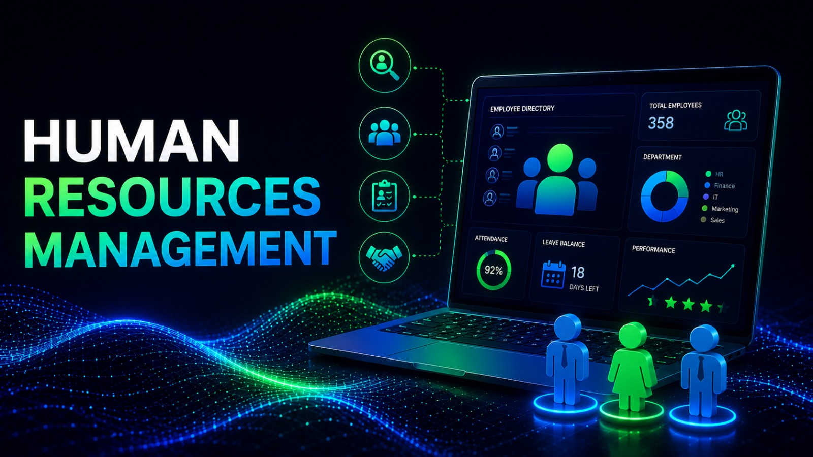 Human Resources Management